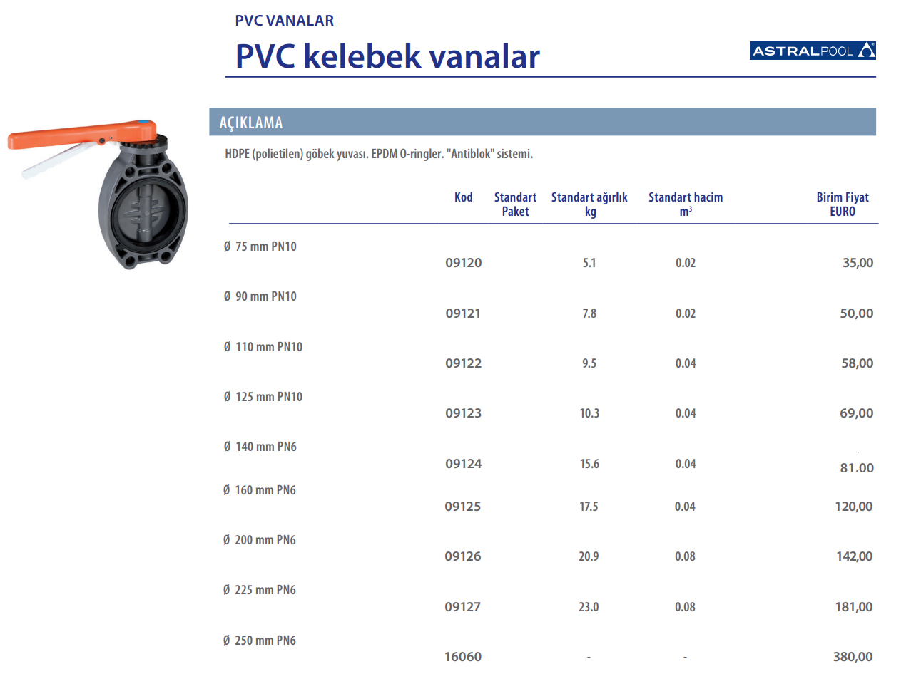 pvc kelebek vanalar2.jpg (310 KB)