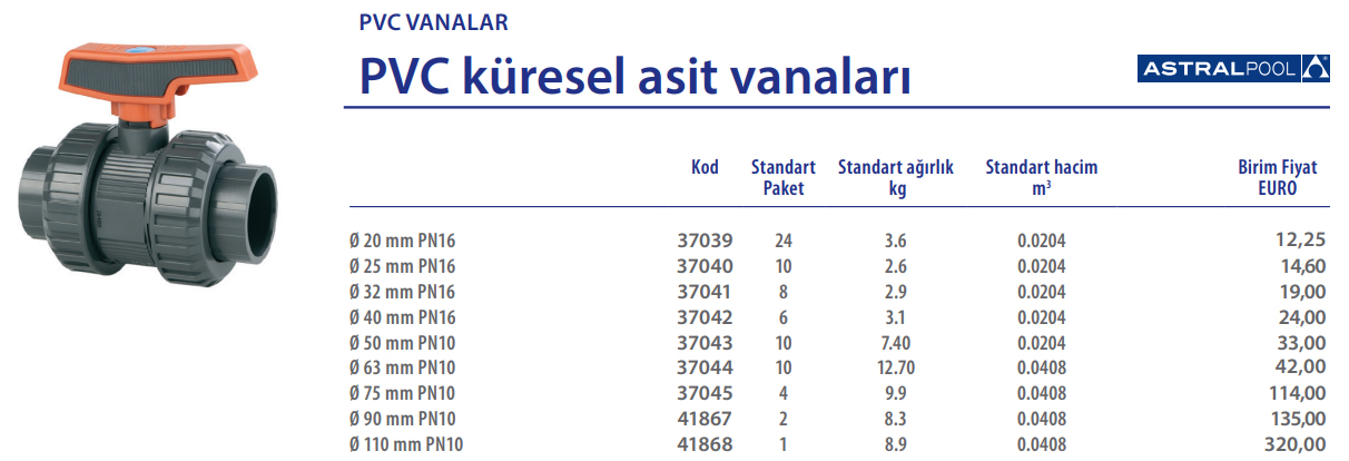 pvc küresel asit vanaları.jpg (250 KB)