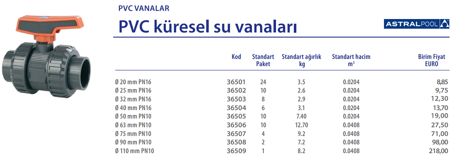 pvc küresel su vanaları.jpg (314 KB)