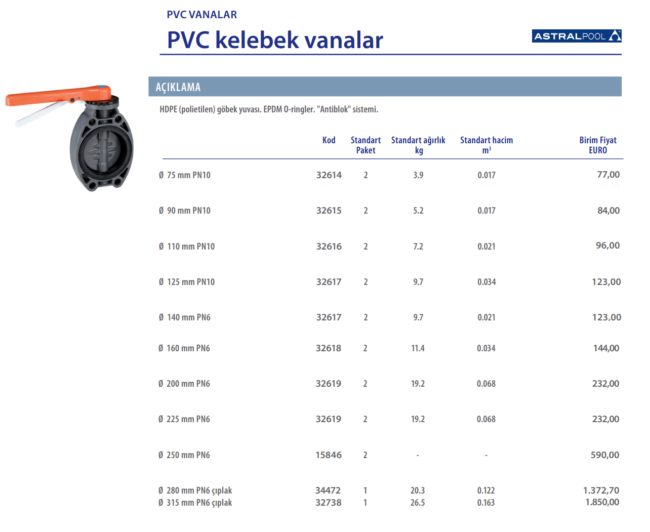 pvc kelebek vanalar.jpg (352 KB)