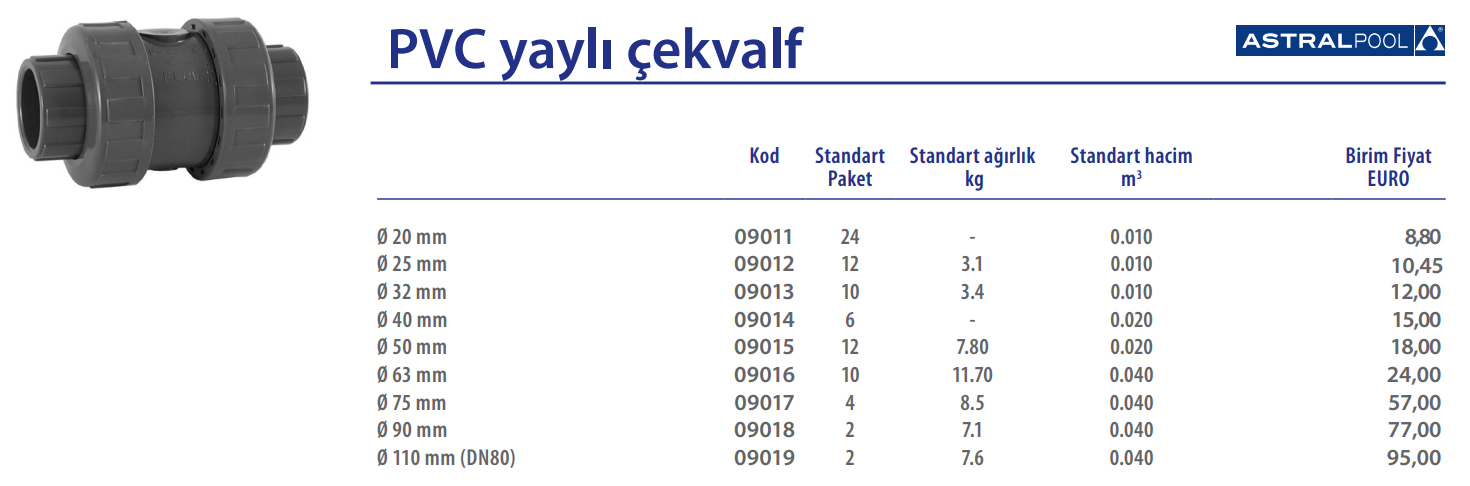 pvc yaylı çekvalfler.jpg (250 KB)